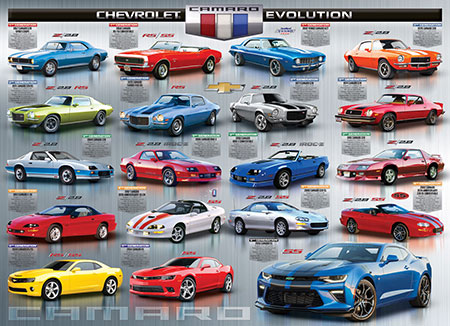 Chevrolet - Camaro Evolution
