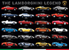Die Legende Lamborghini