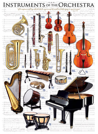 Instrumente